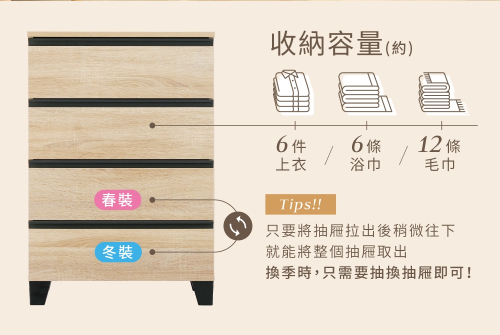 附有櫃腳的淺木紋色四層式收納櫃，每層抽屜面板有黑色邊框，並標示「春裝」與「冬裝」字樣，右側顯示收納容量示意圖。
