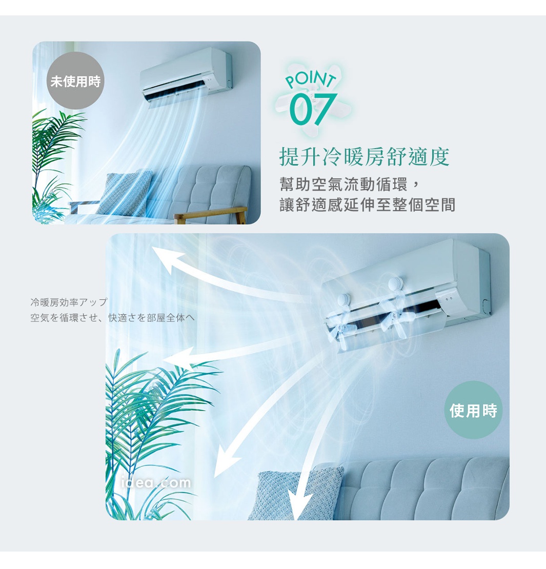 圖片文字：POINT 07 提升冷暖房舒適度 幫助空氣流動循環，讓舒適感延伸至整個空間 冷暖房效率アップ 空気を循環させ、快適さを部屋全体へ 未使用時 使用時 COGIT免插電冷氣導風循環扇的使用情境對比圖，上方顯示未使用時冷氣風流侷限在上方，下方顯示使用該產品後，兩組小型循環扇安裝於冷氣出風口，透過扇葉帶動氣流，使冷暖風能更有效循環至整個房間，提升整體的舒適度與效率。