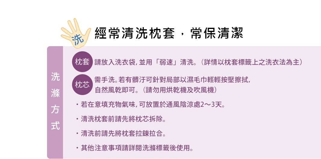洗滌說明：標示洗滌方式，包含枕套與枕芯的清潔步驟。枕套建議放入洗衣袋以弱速清洗，枕芯則需手洗，並以濕毛巾輕按擦拭，自然風乾。