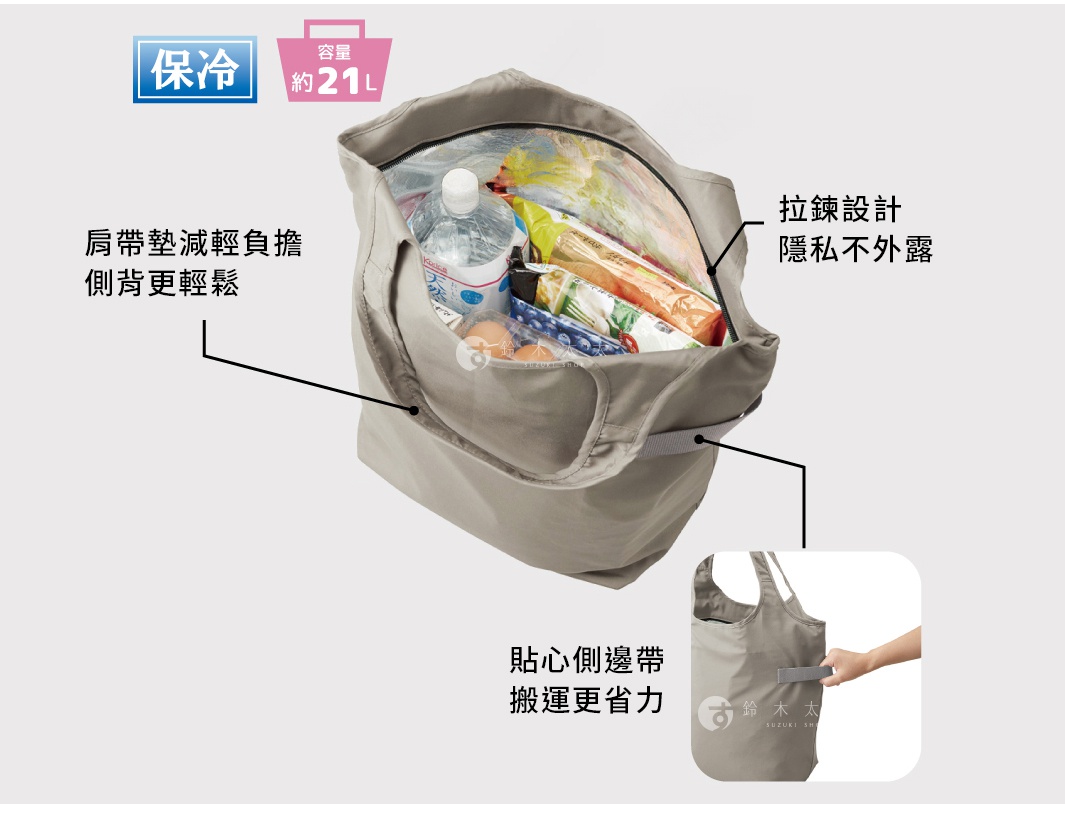 一款灰色的、大容量（21L）的摺疊保冷托特袋，袋內裝有飲料、雞蛋及食品包裝。袋子具有肩帶和拉鍊設計，並附有說明側邊帶能省力。