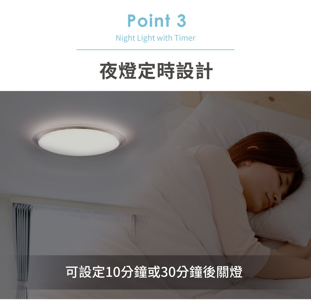圓形LED吸頂燈，燈罩為半透明白色，燈框為銀色金屬材質，安裝於天花板，下方一名女子在床上睡覺。