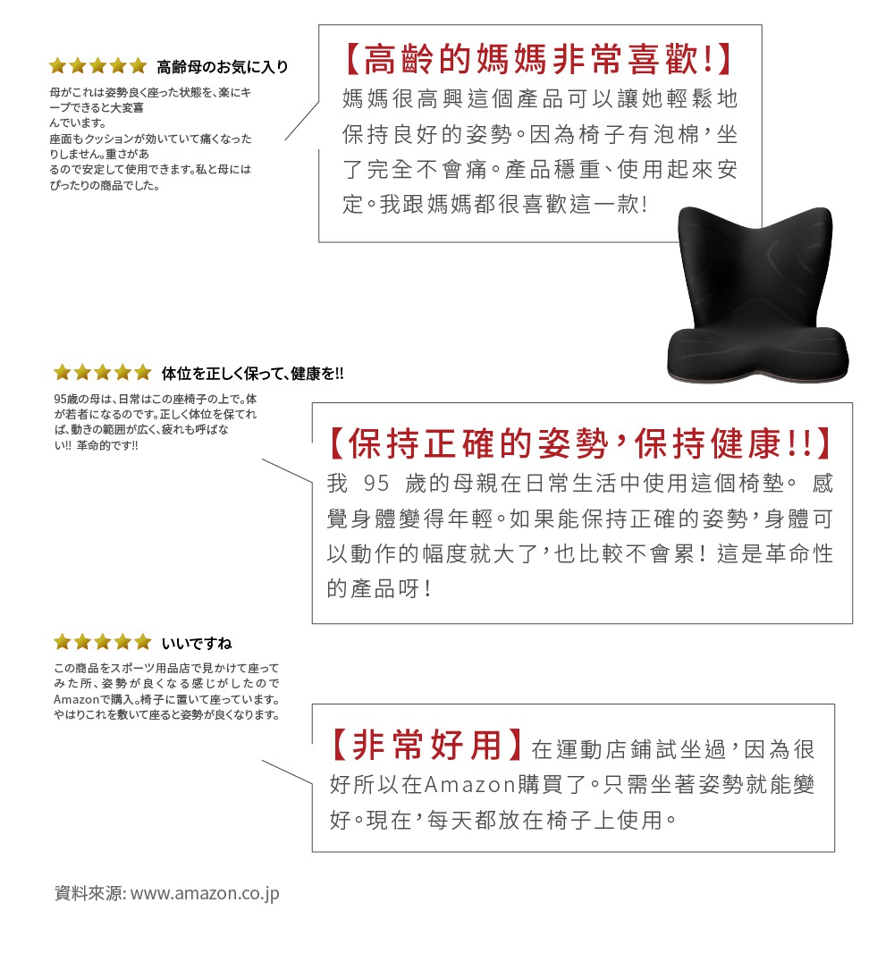 PREMIUM 舒適豪華調整椅，黑色，具有符合人體工學的設計，能支撐背部和臀部，材質看起來柔軟舒適。