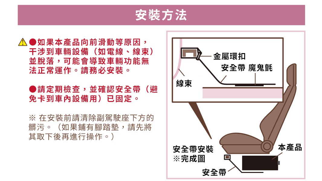 圖片文字：安裝方法 ⚠️如本產品向前滑動等原因，干涉到車輛設備（如電線、線束）並脫落，可能會導致車輛功能無法正常運作。請務必安裝。 ●請定期檢查，並確認安全帶（避免卡到車內設備用）已固定。 ※在安裝前請清除副駕駛座下的髒污。（如果鋪有腳踏墊，請先將其取下後再進行操作。） 安全帶安裝 ※完成圖 安全帶 產品 本產品 金屬環扣 安全帶 魔鬼氈 線束