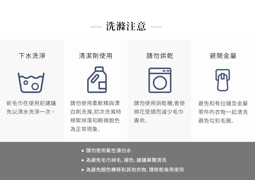 圖片文字：洗滌注意。下水洗淨：新毛巾在使用前建議先以清水洗淨一次。清潔劑使用：請勿使用柔軟精與漂白劑洗滌，初次洗滌時棉絮掉落和輕微脫色為正常現象。請勿烘乾：請勿使用烘乾機，會使棉花受損而減少毛巾壽命。避免金屬：避免和有拉鏈及金屬零件的衣物一起清潔，避免勾到毛圈。請勿使用氯性漂白水。為避免毛巾掉毛、褪色，建議單獨清潔。為避免顏色轉移到其他衣物，請晾乾後再使用。