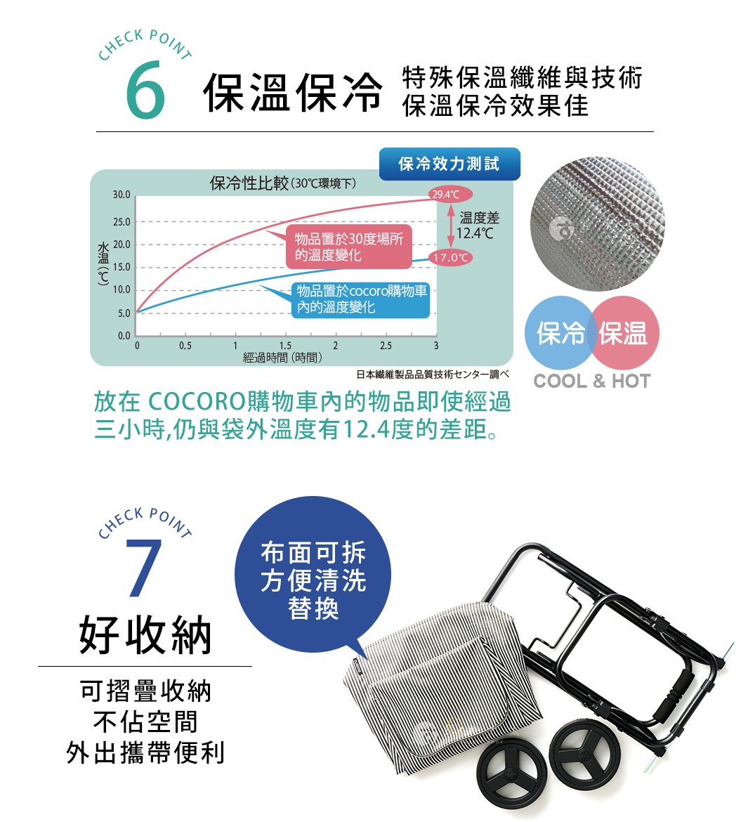 質感條紋三用購物車，附有可拆卸布面，黑色骨架，兩個黑色輪子。