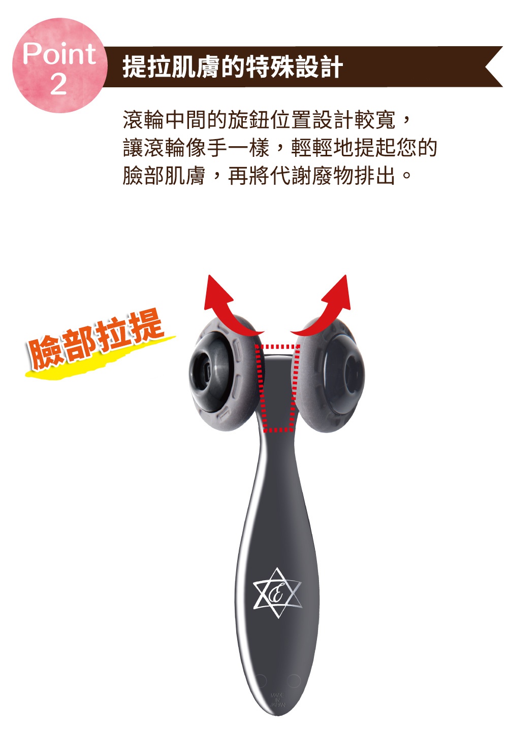 E.遠紅外線美顏滾輪，具備兩個灰色圓形滾輪，搭配流線型銀色手柄，手柄上印有銀色六角星圖案。