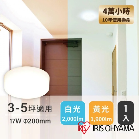 LED小型吸頂燈 SCL20，圓形白色燈具，安裝在天花板上，散發柔和光線，旁邊有兩扇門，其中一扇為木紋門，整體環境明亮。