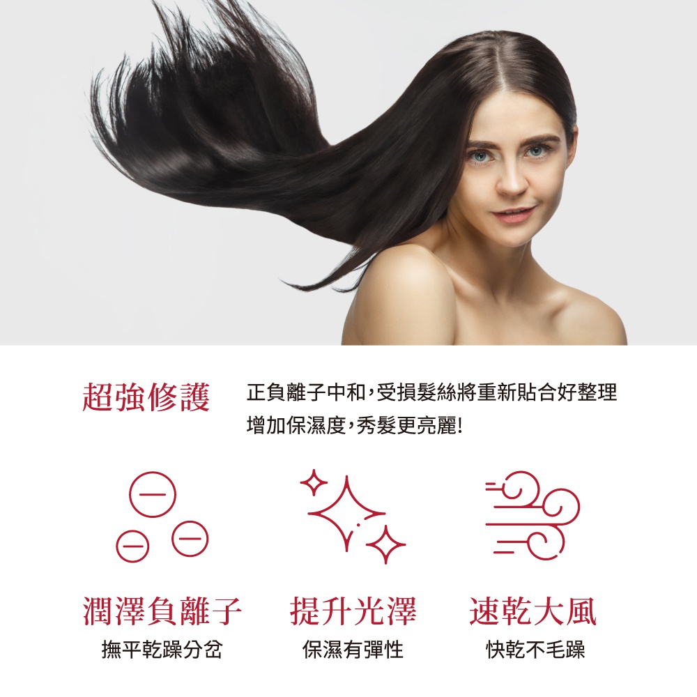 一位女子擁有一頭烏黑亮麗的長髮，頭髮隨風飄逸，臉部露出自信的笑容。下方圖示分別展示了負離子、閃耀光芒和強勁風力的效果。