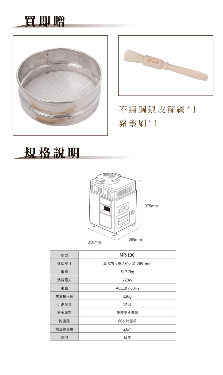 圖片文字：買即贈不鏽鋼銀皮篩網與豬鬃刷。規格說明包含型號MR-130、尺寸高375寬250深265公釐、重量約7.2公斤、消費電力720瓦、電壓AC110伏特60赫茲、生豆投入量120公克、烘焙深淺12段、具備停電安全裝置、附屬品為60公克計量杯、電源線長度2公尺、產地日本。圖片中亦展示了產品外觀線條圖。