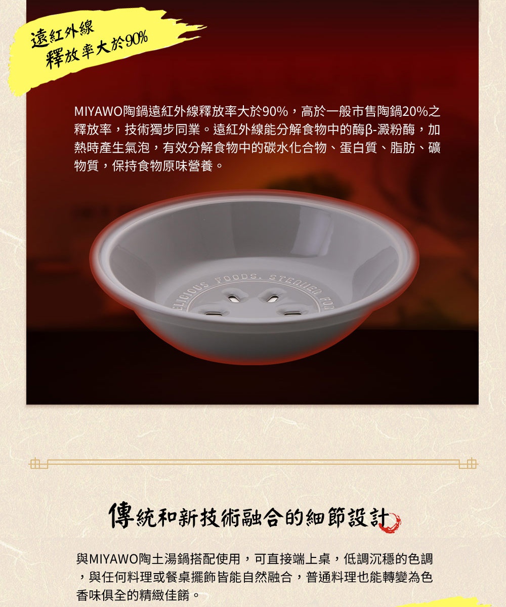 深灰色陶土蒸盤，表面有「DELICIOUS FOODS, STEAMER FOR」字樣及多個蒸汽孔，專為SUNOKO THD系列洋風9號鍋設計。