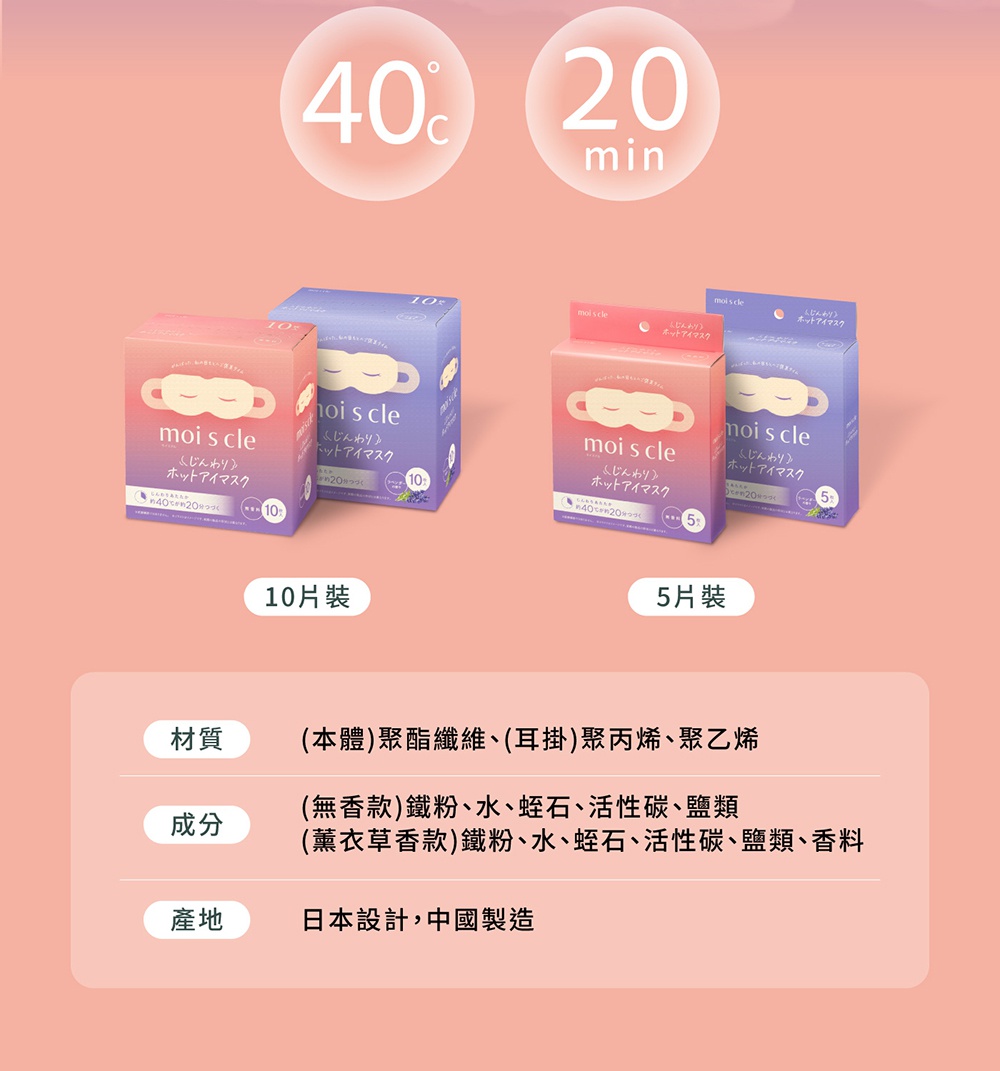 圖片文字：moiscle蒸氣眼罩產品宣傳圖，顯示加熱溫度約40度，持續時間約20分鐘。圖片展示10片裝與5片裝的無香及薰衣草香款商品包裝。材質為聚酯纖維、聚丙烯及聚乙烯。成分包含鐵粉、水、蛭石、活性碳、鹽類，薰衣草款另含香料。產地為日本設計，中國製造。