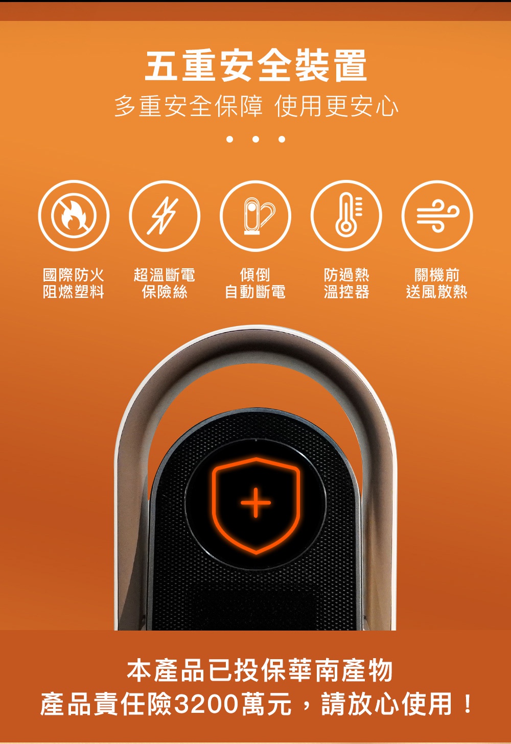 圖片文字：五重安全裝置 多重安全保障 使用更安心 國際防火 阻燃塑料 超溫斷電 保險絲 傾倒 自動斷電 防過熱 溫控器 關機前 送風散熱 本產品已投保華南產物 產品責任險3200萬元，請放心使用！