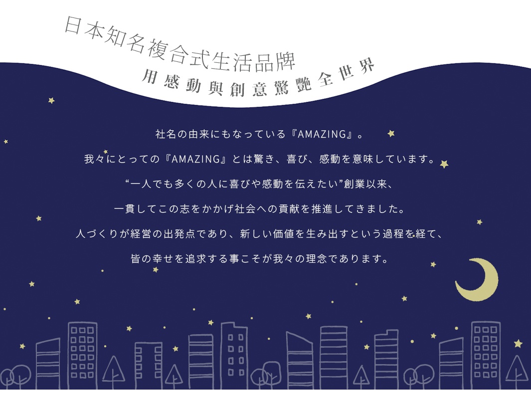 Nemulia 五層散熱涼感單人被，藍色調，帶有夜空、月亮和城市剪影的背景。