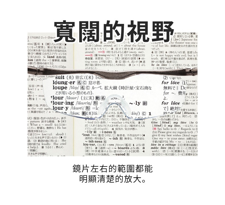日本Hazuki葉月抗藍光放大鏡1.6倍大鏡片，圖片中可見其產品外觀，並有日文說明文字，右側也輔以英文說明。