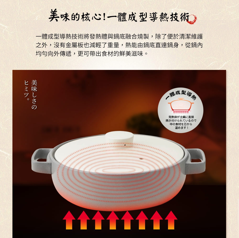 灰白色IH系列9號耐溫差和風陶土湯鍋，容量3.3L，鍋蓋中央有白色把手，鍋身兩側有灰色提把，鍋內底部有紅色導熱線圈紋路，鍋底下方有紅色向上箭頭表示加熱。