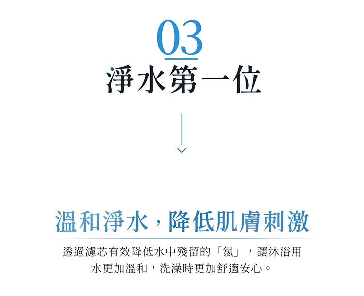 圖片顯示 Takagi 真淨水水霧蓮蓬頭的淨水功能說明，標題為 03 淨水第一位，下方文字說明透過濾芯有效降低水中殘留的氯，使沐浴用水更加溫和，讓洗澡時感到舒適安心。