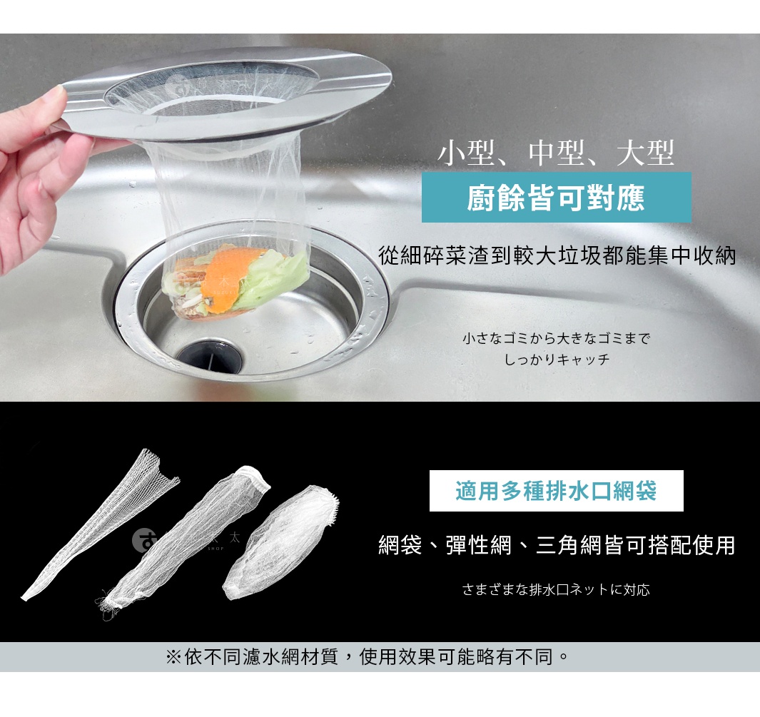 圖片文字：小型、中型、大型廚食皆可對應，從細碎菜渣到較大垃圾都能集中收納，小さなゴミから大きなゴミまでしっかりキャッチ。適用多種排水口網袋，網袋、彈性網、三角網皆可搭配使用，さまざまな排水口ネットに対応。依不同濾水網材質，使用效果可能略有不同。