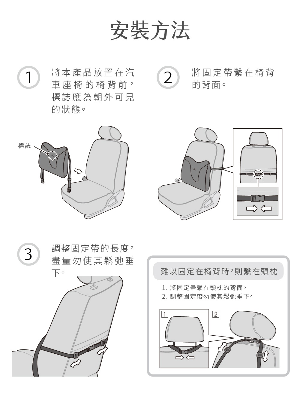 汽車座椅靠腰椅安裝說明圖。圖中展示了將靠腰椅固定在汽車座椅上的三個步驟，包括放置、固定帶的綁法，以及調整帶子的長度。另有難以固定時，改綁在頭枕上的兩種方法。