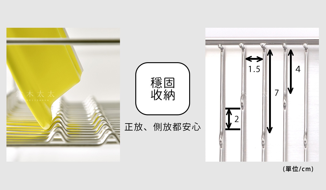 不鏽鋼窄型碗碟瀝水架，展示碗碟穩固收納的細節，並標示了各部件尺寸（1.5cm、2cm、4cm、7cm），材質為不鏽鋼。