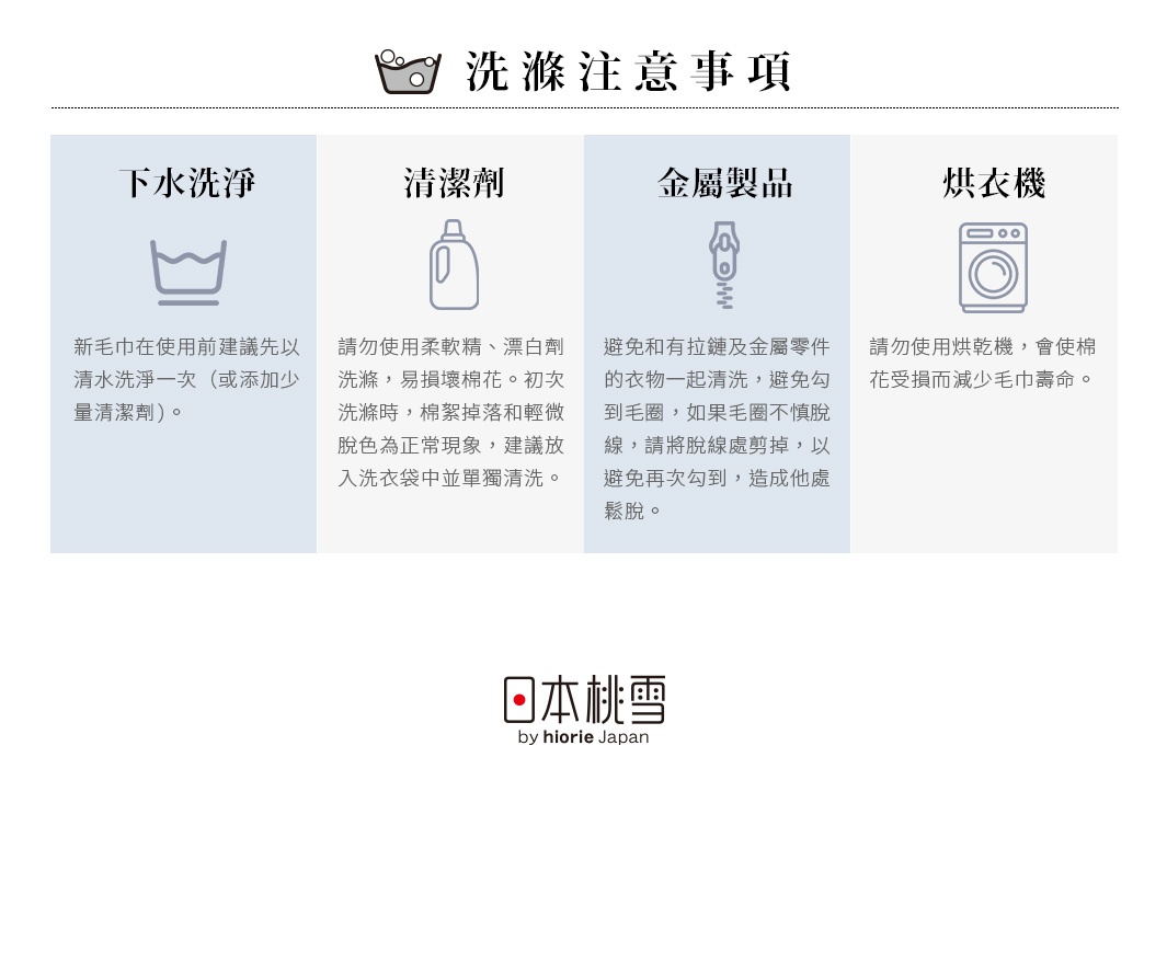 圖片文字：洗滌注意事項 下水洗滌：新毛巾在使用前建議先以清水洗淨一次（或添加少量清潔劑）。 清潔劑：請勿使用柔軟精、漂白劑洗滌，易損壞棉花。初次洗滌時，棉絮掉落和輕微脫色為正常現象，建議放入洗衣袋中單獨清洗。 金屬製品：避免和有拉鏈及金屬零件的衣物一起清洗，避免勾到毛圈，如果毛圈不慎脫線，請將脫線處剪掉，以避免再次勾到，造成他處鬆脫。 烘衣機：請勿使用烘乾機，會使棉花受損而減少毛巾壽命。