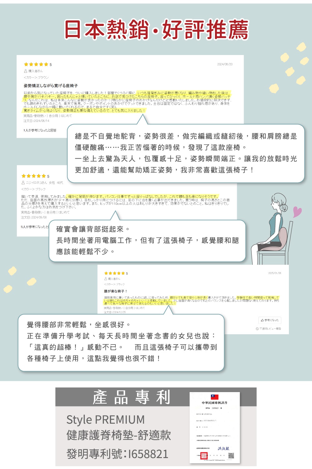 日本熱銷好評推薦，多位使用者分享使用Style PREMIUM健康護脊墊的心得，強調能改善坐姿、舒緩腰部及肩頸不適，並對其支撐性和舒適度給予高度評價。