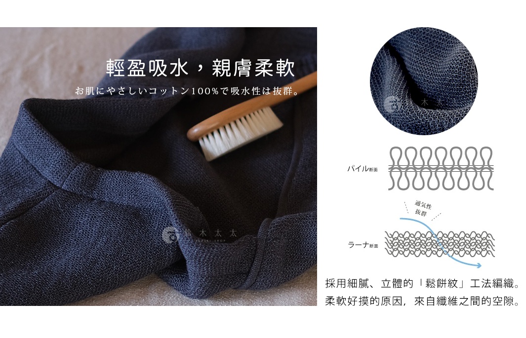 深藍色純棉針織寶貝連帽浴巾，材質柔軟，帶有細緻的織紋，旁邊附有展示織品結構的圖示。