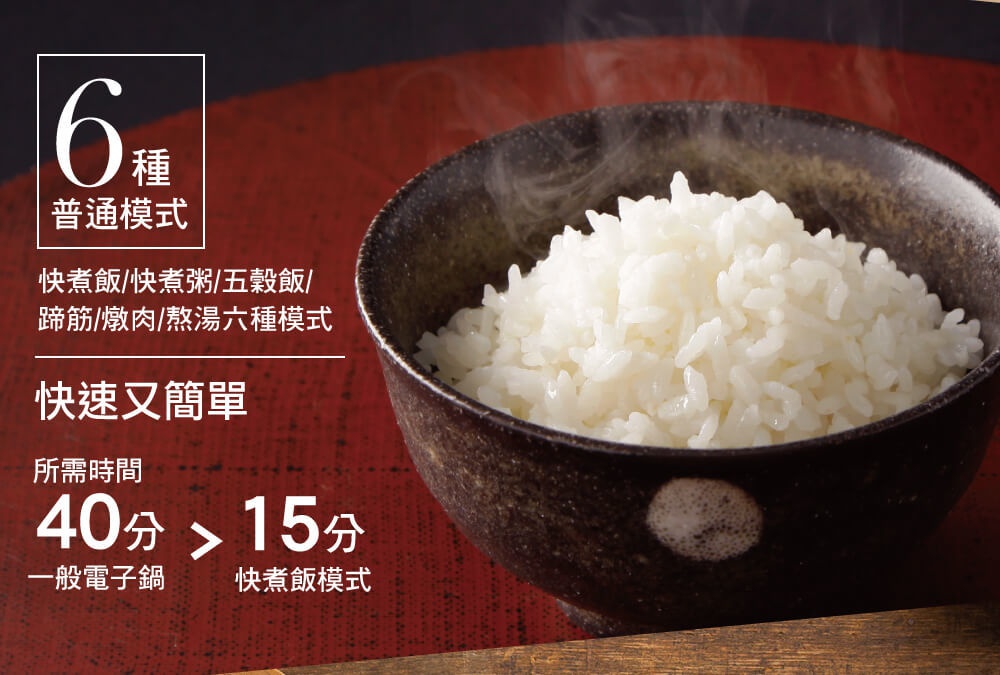 一碗熱騰騰、飽滿的白米飯，裝在深色、帶有紋理的陶碗中，碗邊飾有白色斑點。背景為紅色紋理布料，左側有白色文字標示產品資訊，顯示「6種普通模式」、「快煮飯/快煮粥/五穀飯/蹄筋/燉肉/燉湯六種模式」、「快速又簡單」、「所需時間」、「40分 15分」、「一般電子鍋」、「快煮飯模式」。