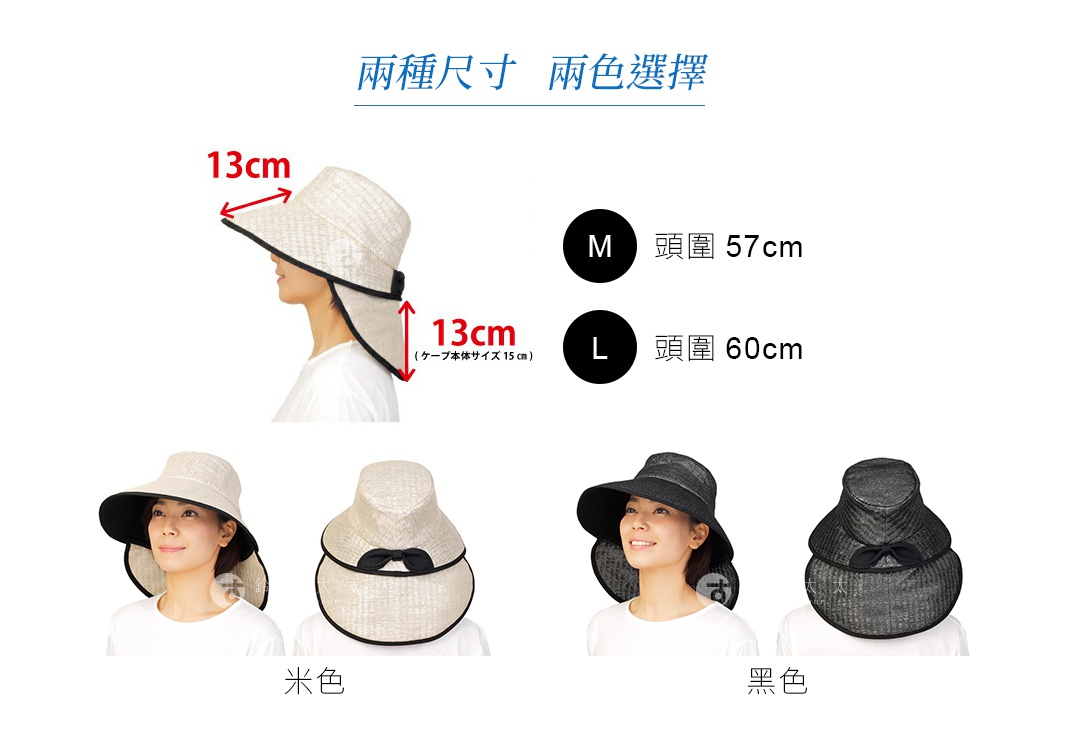 這是一張關於MARUFUKU抗UV遮陽寬緣帽的規格說明圖，圖片上方標示遮陽帽的前緣與後遮陽片皆為13公分，並提供M號57公分與L號60公分兩種頭圍尺寸供選擇。下方展示米色與黑色兩款帽子的佩戴實景與收納外觀，圖片明確呈現了兩種顏色選項與尺寸規格資訊。