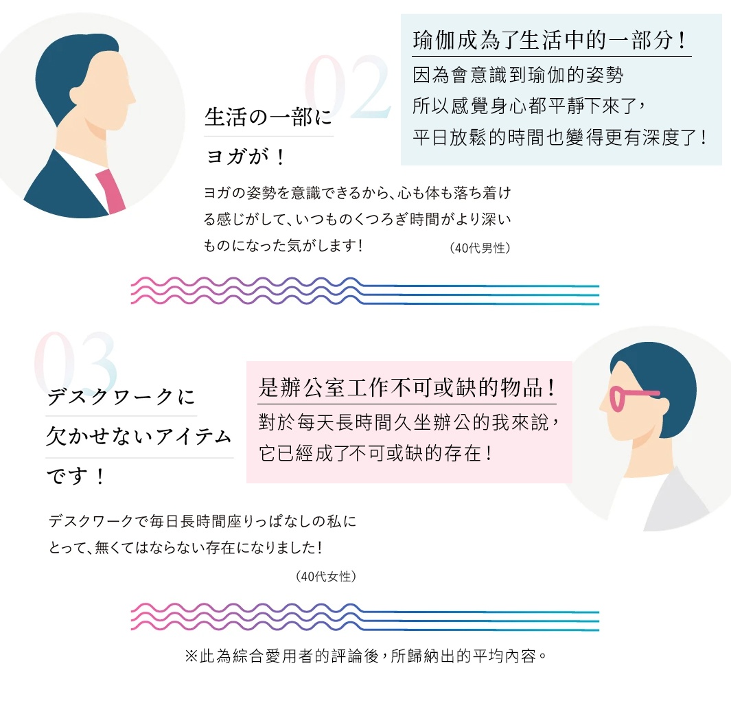 瑜伽成為了生活中的一部分！ 因為會意識到瑜伽的姿勢 所以感覺身心都平靜下來了， 平日放鬆的時間也變得更有深度了！ 是辦公室工作不可或缺的物品！ 對於每天長時間久坐辦公的我來說， 它已經成了不可或缺的存在！