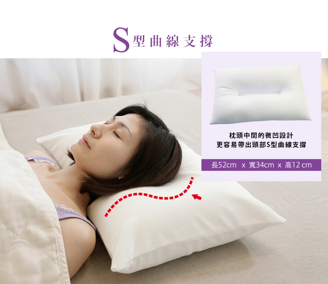 白色S型曲線支撐枕，中間有微凹設計，模擬人體頸部S型曲線，提供頸部支撐。