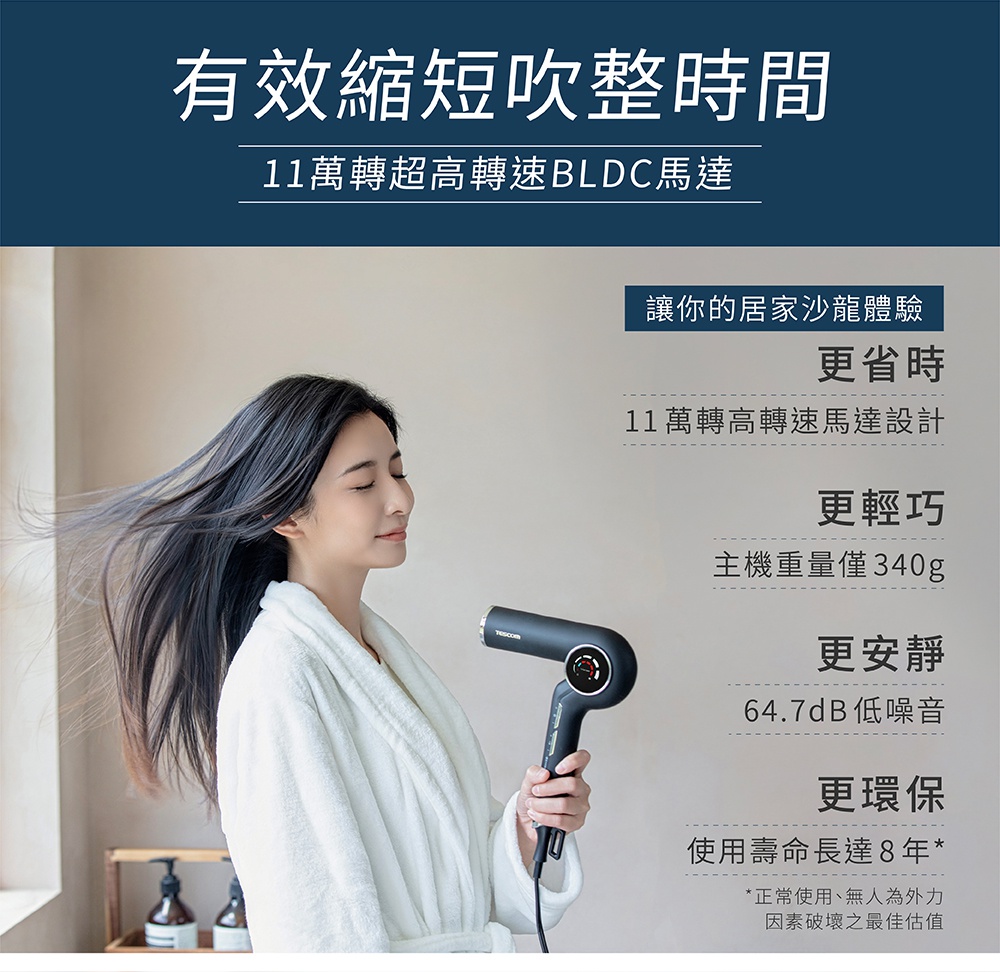 有效縮短吹整時間 11 萬轉超高速 BLDC 馬達，讓你的居家沙龍體驗，更省時 11 萬轉高速馬達設計，更輕巧主機重量僅 340g，更安靜 64.7dB 低噪音，更環保使用壽命長達 8 年