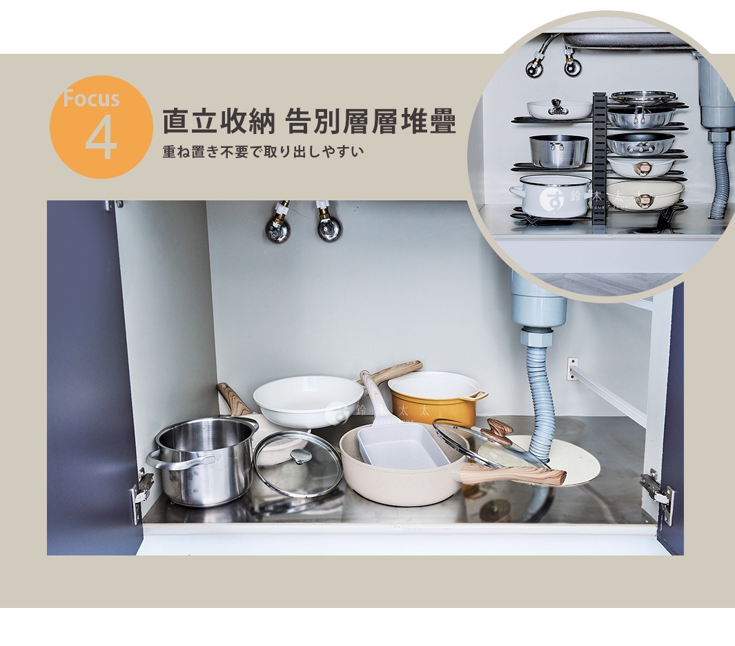 這張圖片展示了廚房櫥櫃下方的收納對比。下方區塊顯示凌亂擺放的鍋具與蓋子，上方圓形放大圖則展示了使用 COGIT 可調式收納架後，將鍋具直立整齊排列的收納效果，強調不再需要層層堆疊即可輕鬆拿取。