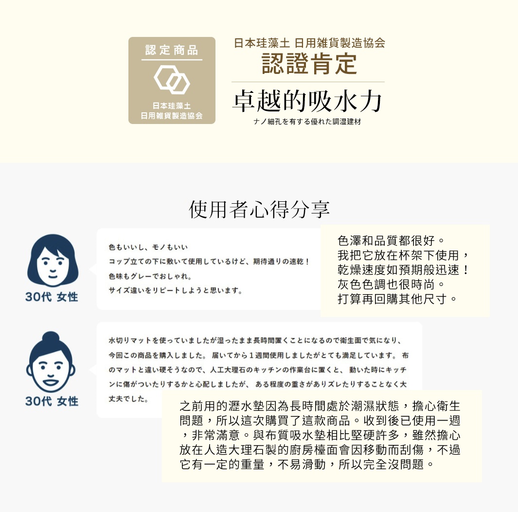 日本珪藻土日用雜貨製造協會認證肯定的UB珪藻土瞬間吸水置物墊，斜面拼接設計，共有兩片。