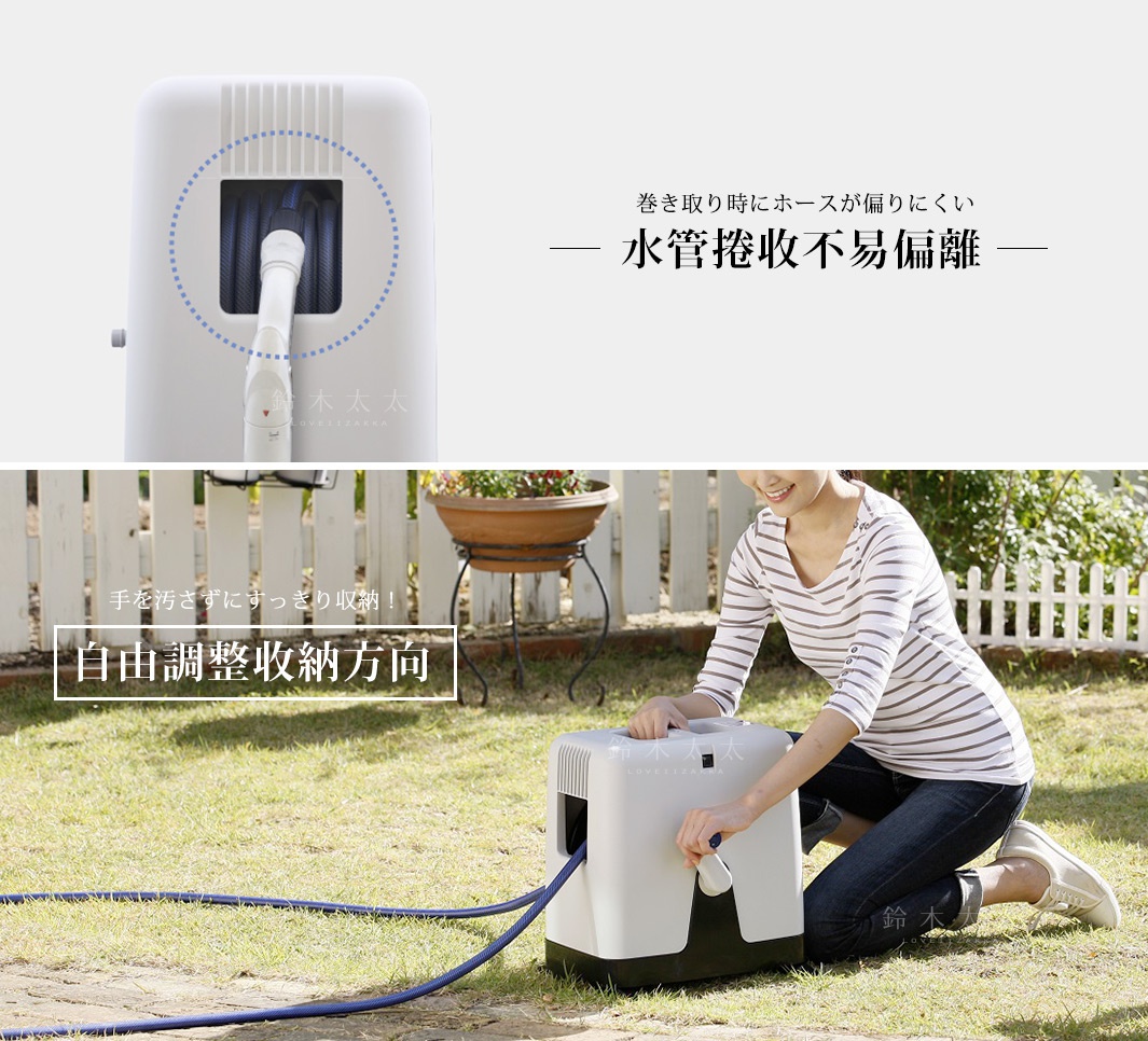 室外自動收捲式澆花灑水組，白色塑膠外殼，內含藍色水管，配有可手動操作的捲軸。