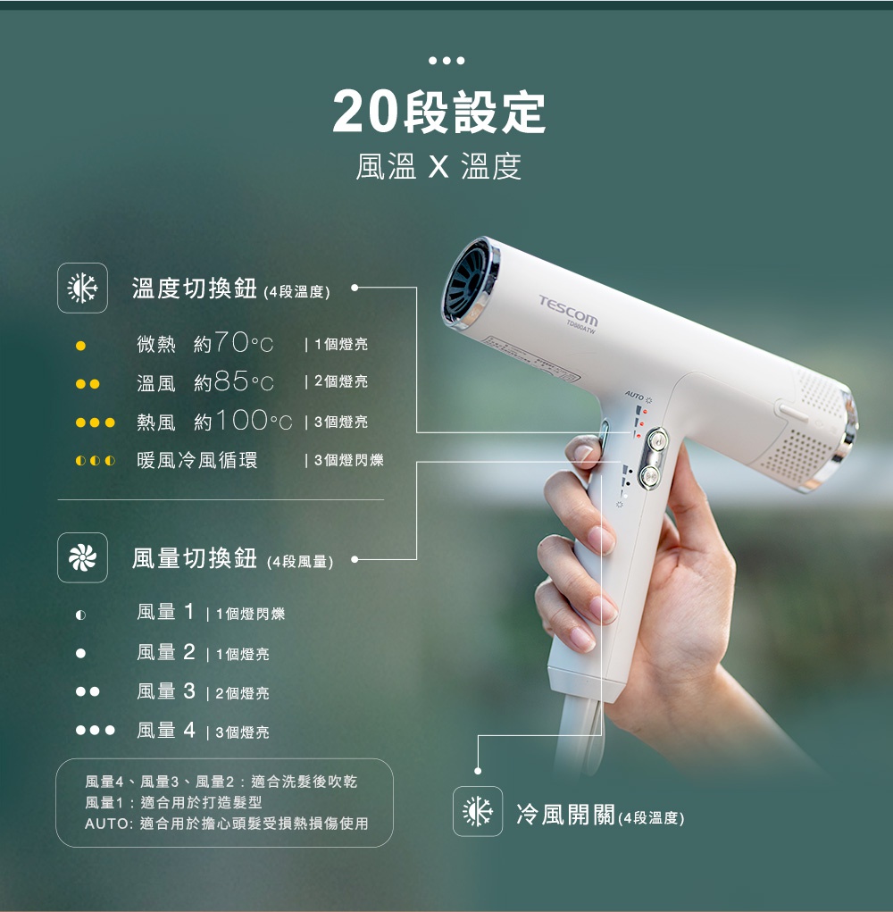 白色TESCOM負離子吹風機，具有20段設定，風溫與風量皆可調整，多種溫度模式與風量段數，以及冷風開關功能。