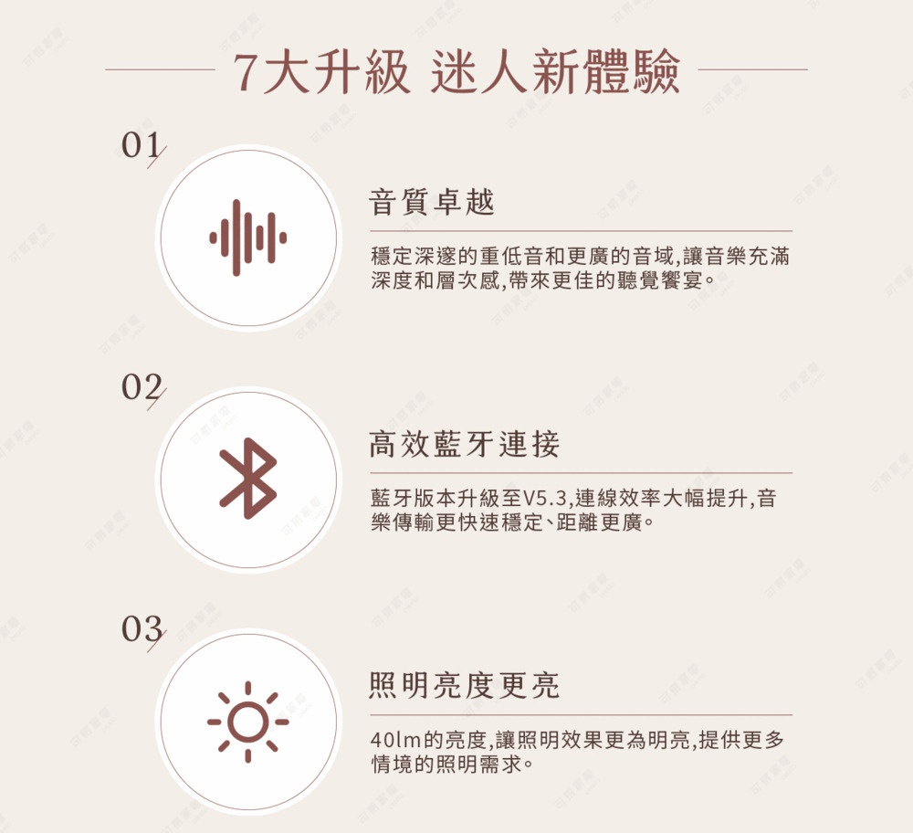 LED Lantern Speaker 煤油燈藍牙音響S2 (共5色) 的產品介紹，重點標示音質卓越、高效藍牙連接，以及照明亮度更亮。