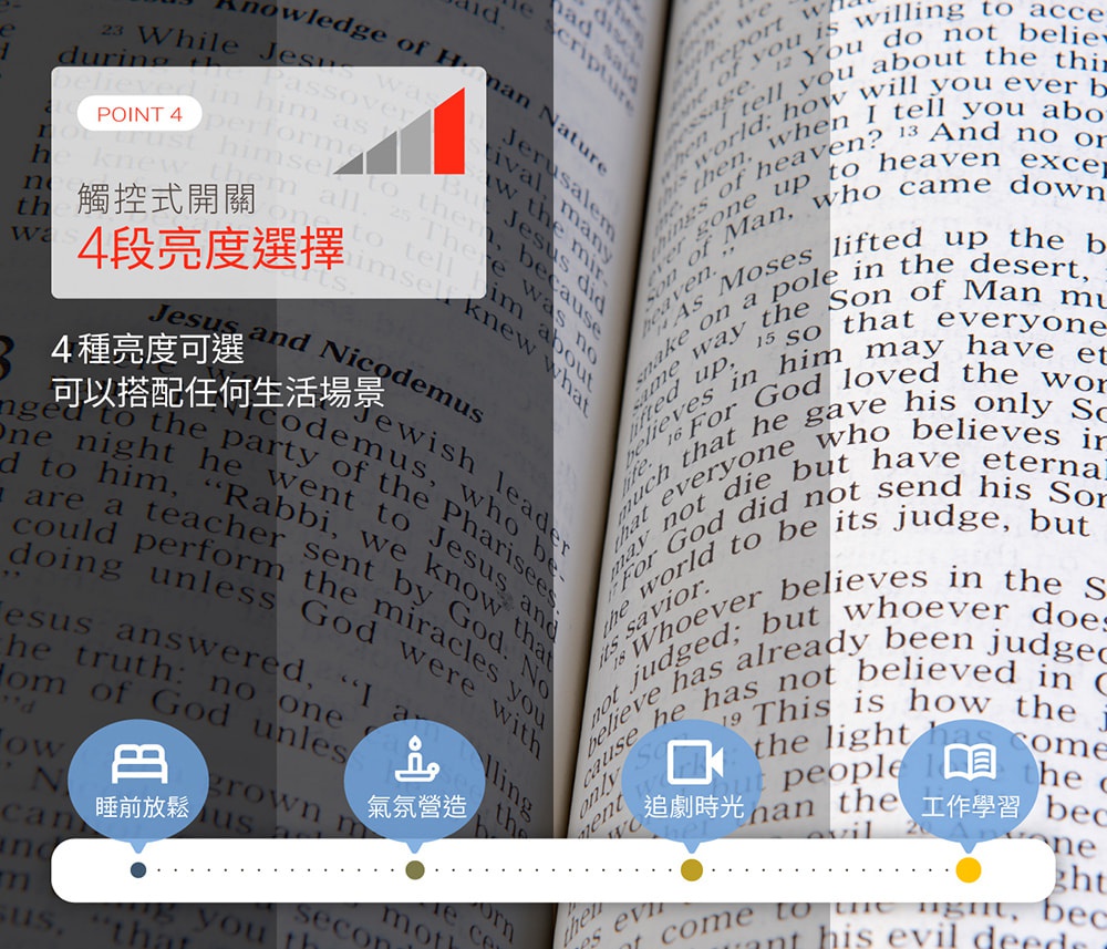 檯燈開關面板，具備四段亮度調整，可透過按鍵選擇，並有多種情境模式圖示，如睡眠、氛圍、追劇、工作學習。