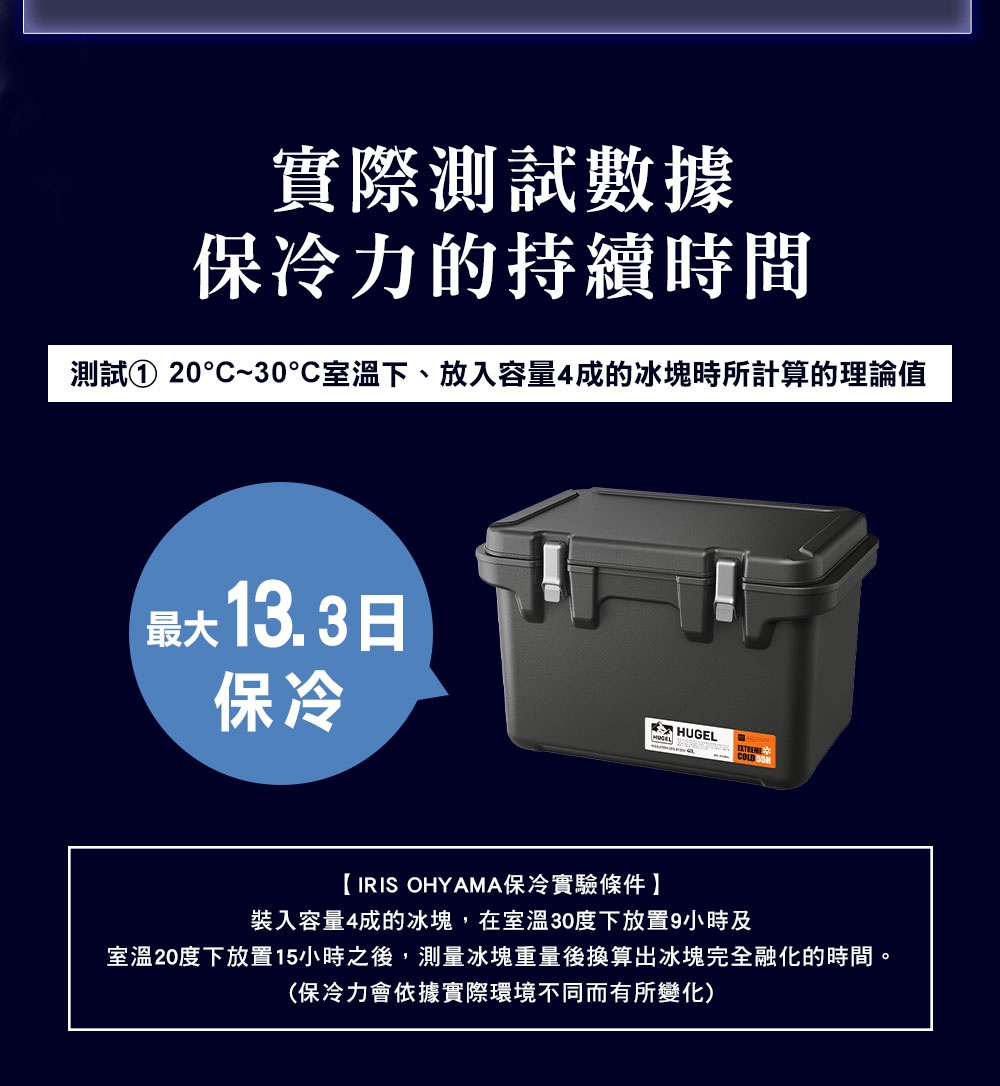 HUGEL 40L 黑色真空隔熱冰桶，具有兩個鎖扣和一個提把，側面有品牌標誌和規格說明。