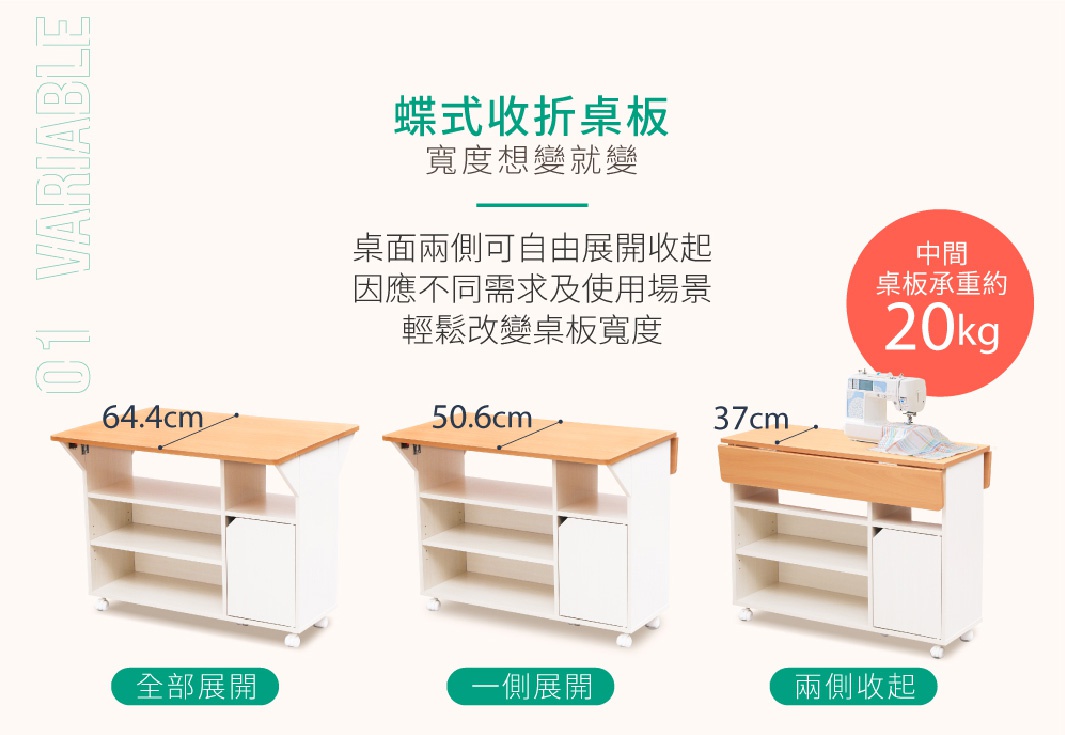 三款蝴蝶式折疊桌板，由左至右展示桌板全部展開、一側展開及兩側收起的狀態。桌板為淺木色，推車主體為白色，具有三層開放式層架及一個白色門板。