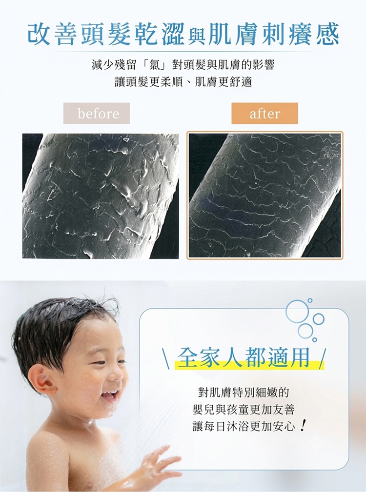 圖片文字：改善頭髮乾澀與肌膚刺癢感，減少殘留氯對頭髮與肌膚的影響，讓頭髮更柔順、肌膚更舒適。全家人都適用，對肌膚特別細緻的嬰兒與孩童更加友善，讓每日沐浴更加安心。