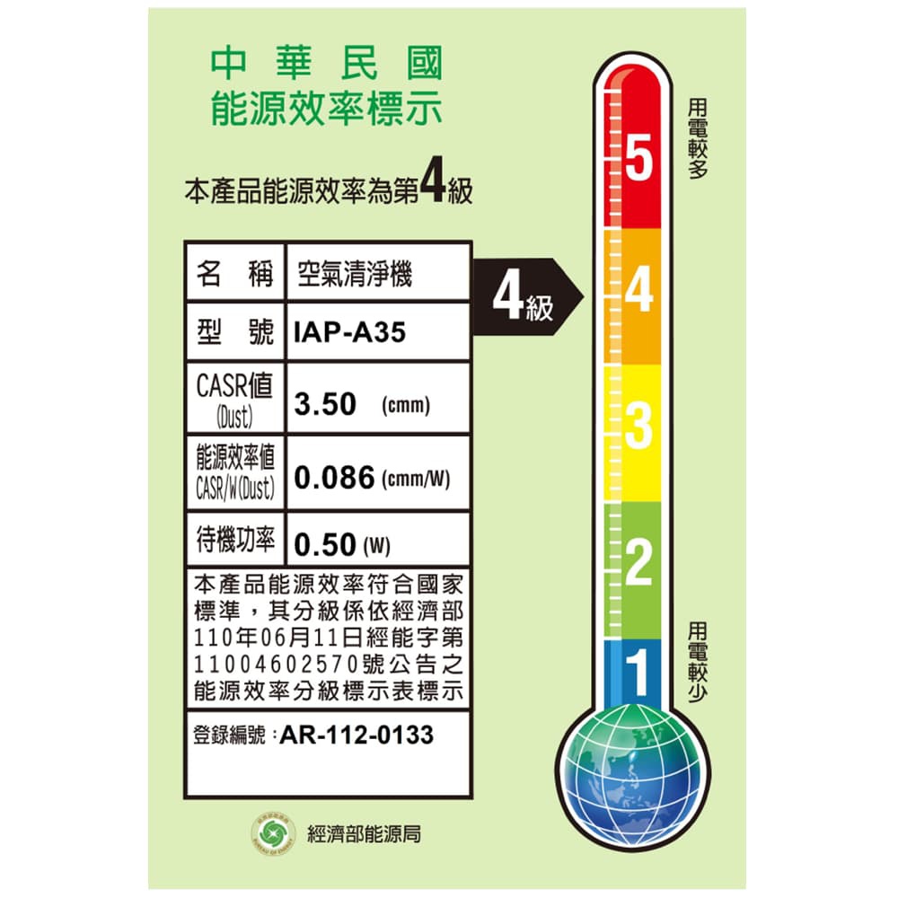 IAP-A35