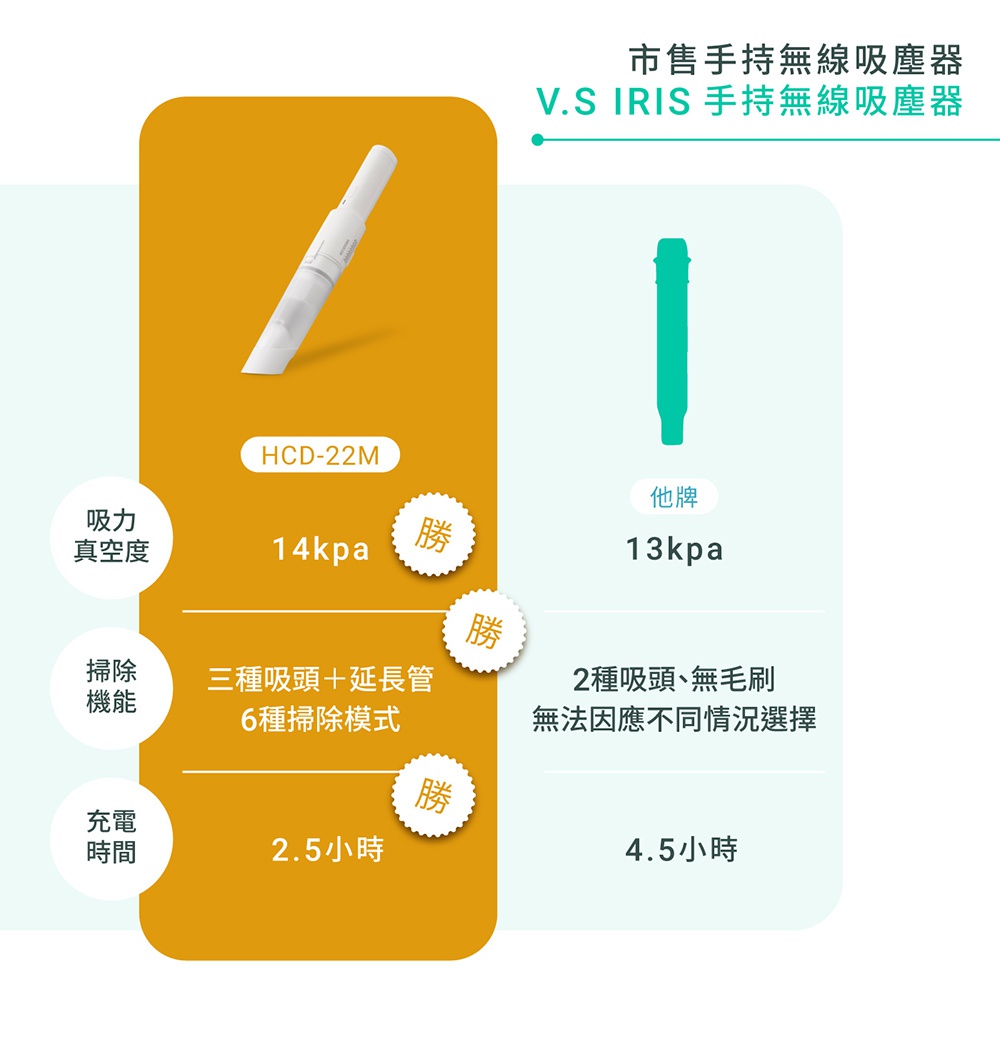 HCD-22M_page_03
