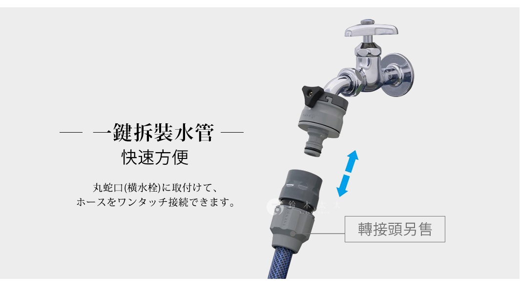 銀色金屬水龍頭連接灰色塑膠快速接頭，接頭上有黑色卡榫，下方連接藍白編織水管。