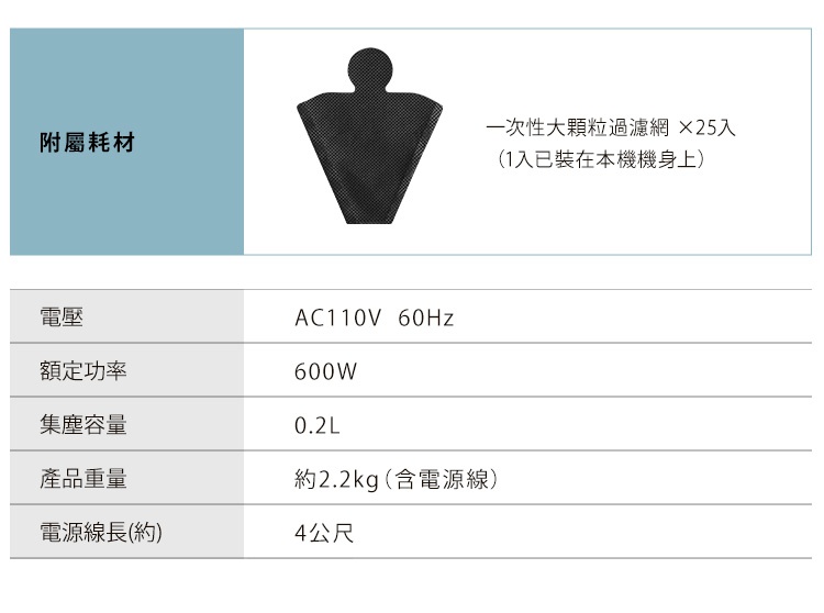 黑色一次性大顆粒過濾網，形狀似人體，底部為梯形，頂部為圓形，有網格紋理，搭配產品規格資訊，包含電壓、額定功率、集塵容量、產品重量及電源線長。