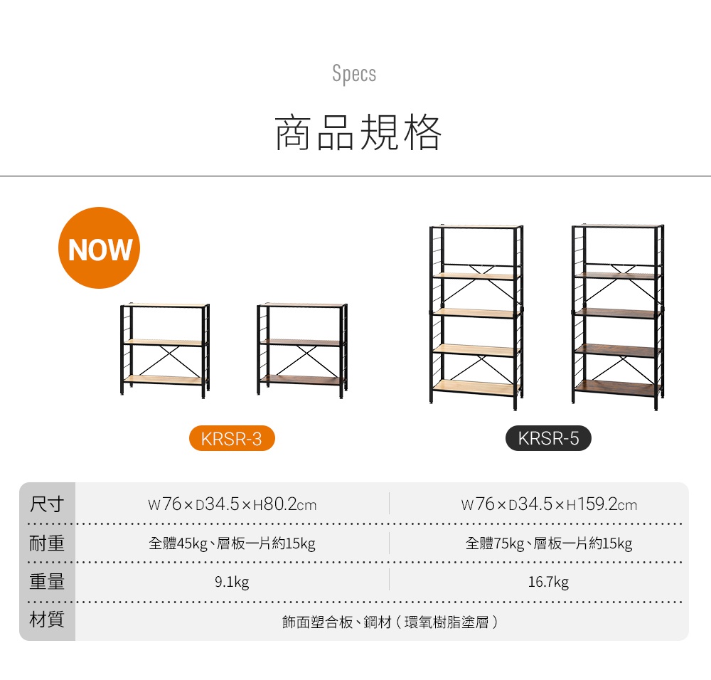 圖片文字：Specs 商品規格 NOW KRSR-3 KRSR-5 尺寸 W76xD34.5xH80.2cm W76xD34.5xH159.2cm 耐重 全體45kg、層板一片約15kg 全體75kg、層板一片約15kg 重量 9.1kg 16.7kg 材質 飾面塑合板、鋼材（環氧樹脂塗層）