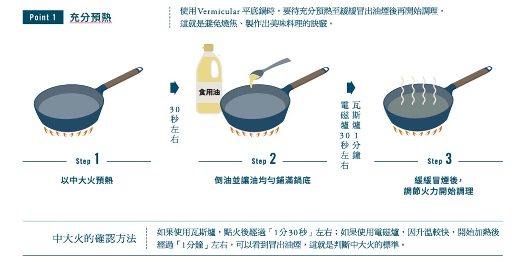 內文_日本製琺瑯鑄鐵平底鍋-2